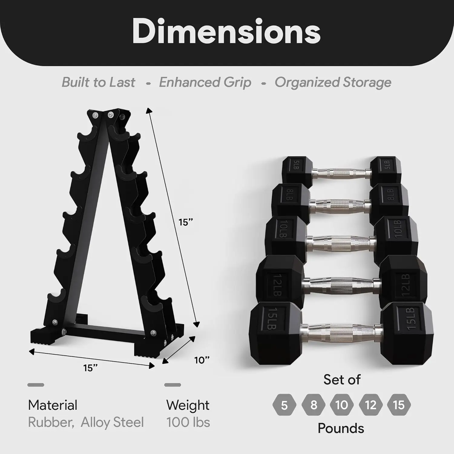 Premium Rubber Hex Dumbbell Set for Strength Training