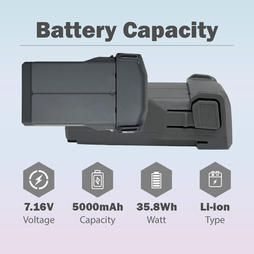 5000mAh High Capacity New Intelligent Flight Battery For DJI mini 5 Pro Replacement Battery Compatible with DJI mini 5 Pro Serie
