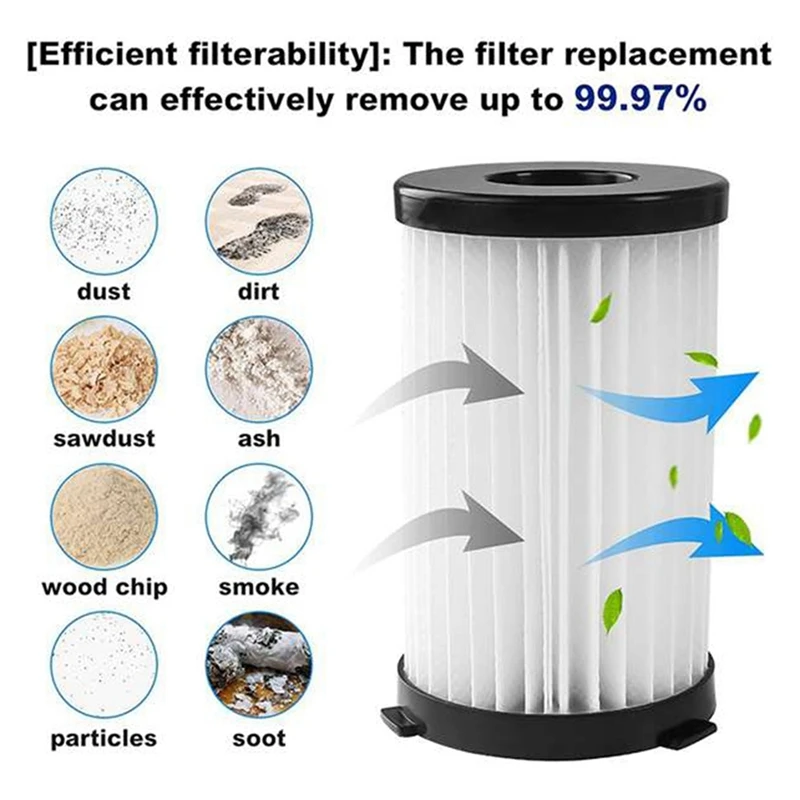 For Moosoo Cordless Vacuum Cleaner Accessories HEPA D600/601 Filter Elements Filter Net HEPA Filter Cotton