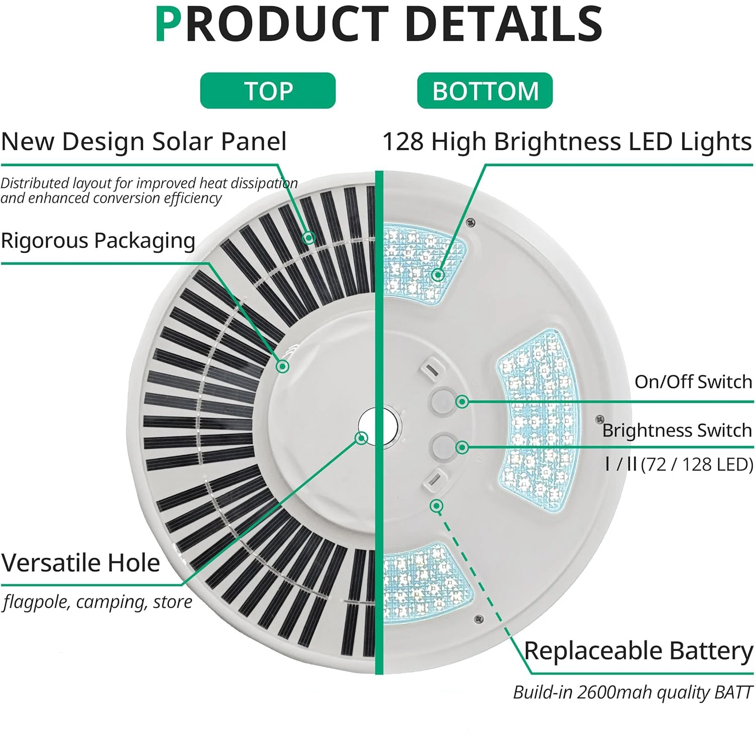YYWAVLET 128-LED-Solar-Fahnenmastleuchte, oben montiertes Fahnenmast-Solarlicht, weiß, schwarz