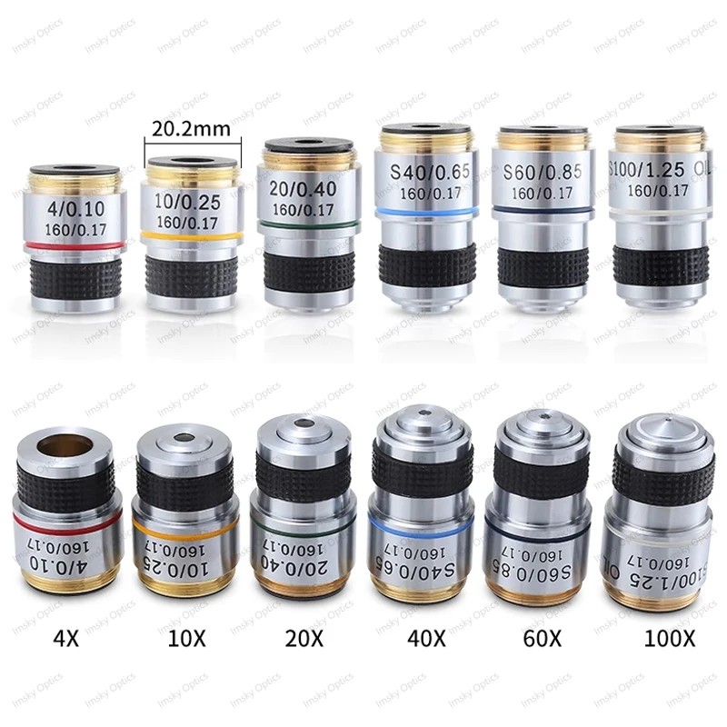 185 Achromatic Pure Copper objective Lens 4X 10X 20X 40X 60X 100X RMS 20.2mm for Biological Microscope Conjugate Distance 185 mm