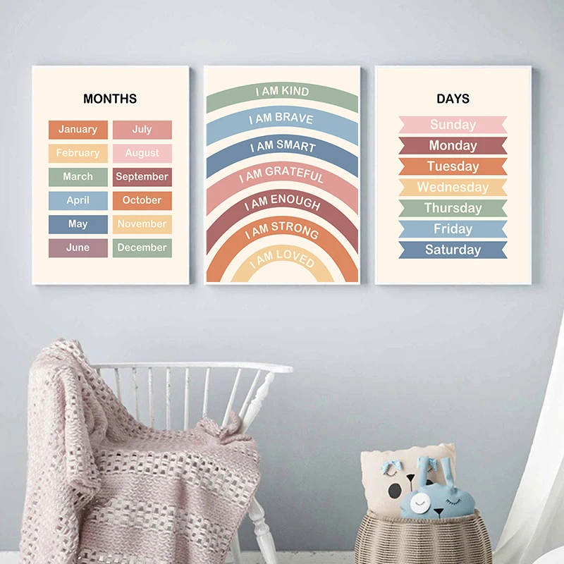 Modern Cute Date and Letters Teaching Canvas Poster Prints Simple Wall Decorative Painting for Nursery Home Art Decor Picture