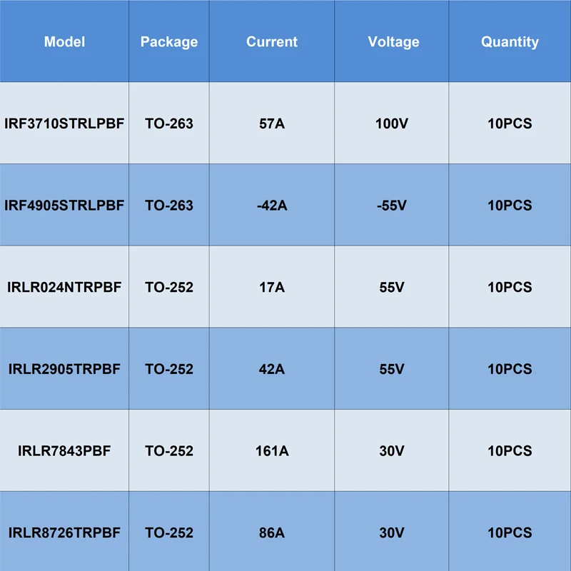 10PCS TO-263 TO-252 IRF3710S IRF4905S IRLR024N IRLR2905 IRLR7843 IRLR8726 SMD Power SIC Mosfet Transistor Bipolar Junction BJT
