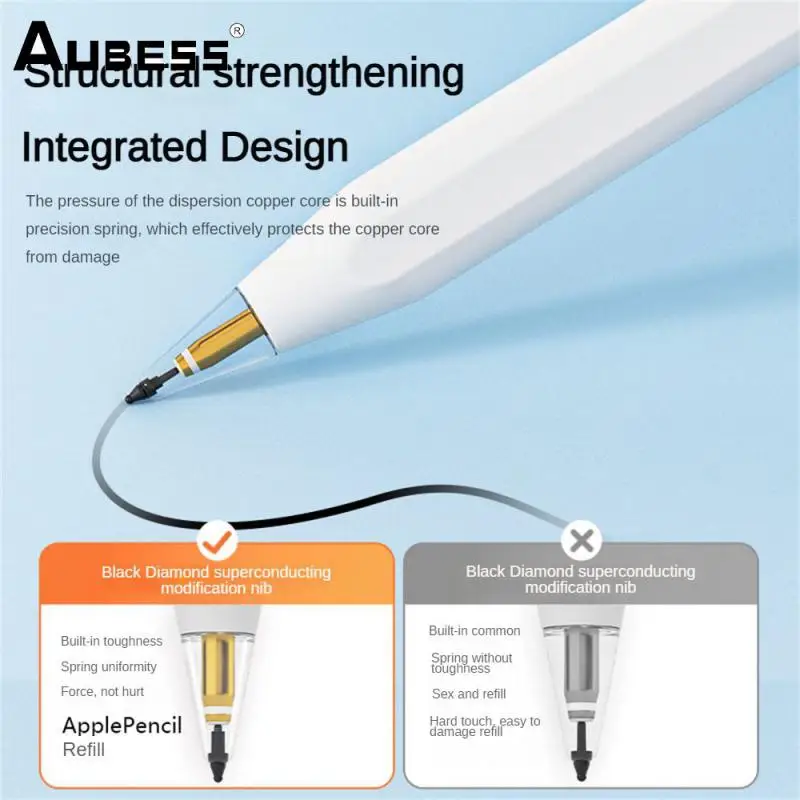 Mute Replace Pen Tip Anti-slip Pen Nib Wear Resistance Transparent Tip Capacitive Pen Pencil Feel Capacitive Pen Nib