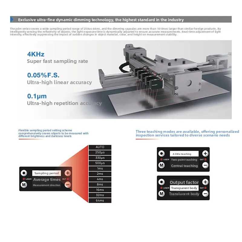 Laser displacement sensor high-precision transparent detection