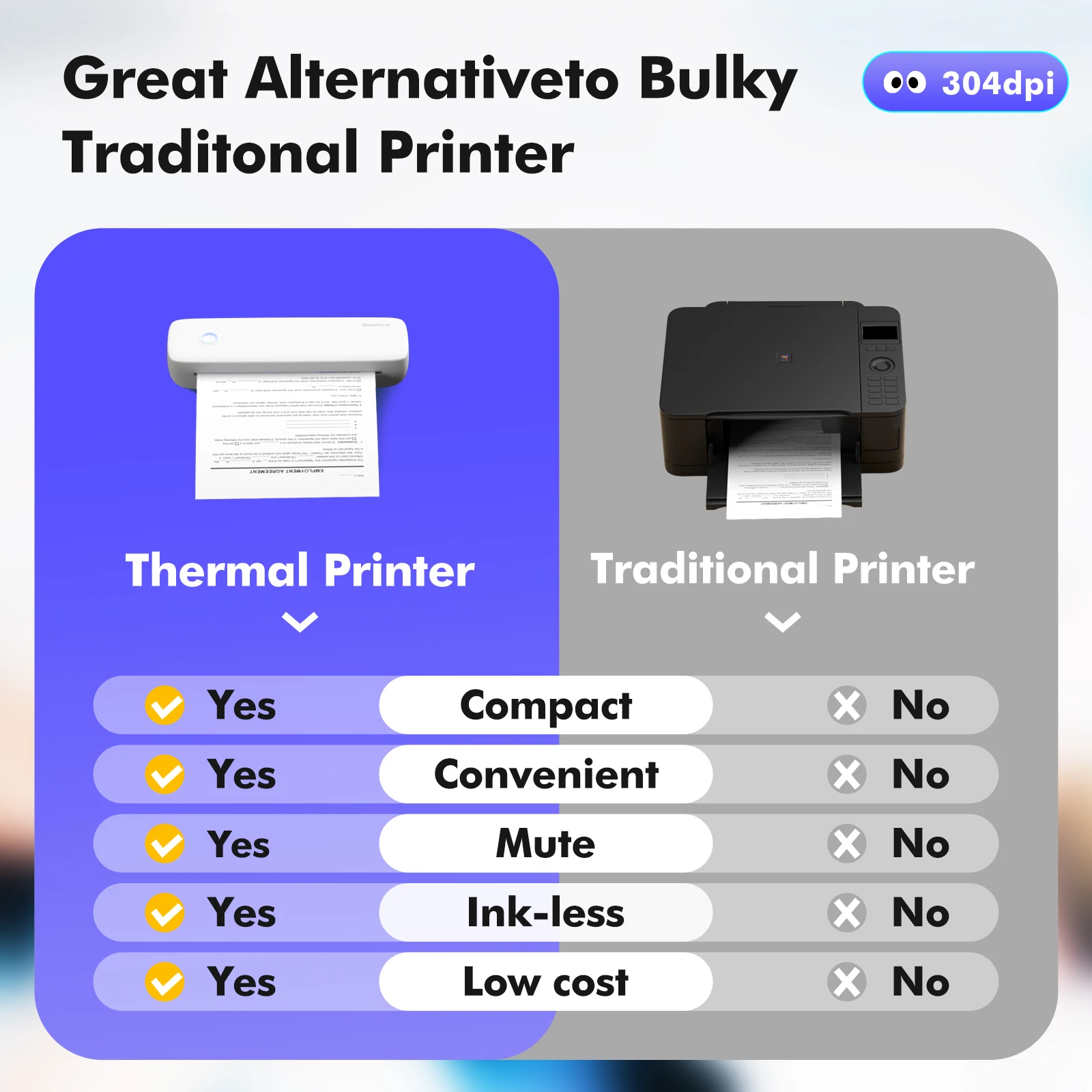 Portable Thermal Printer A4 Photo Pocket Thermal Label Printer Supports Multi-Size Printing Wireless Bluetooth Connect Printer