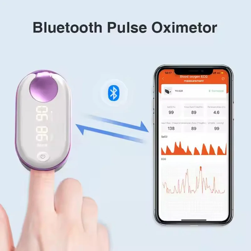 Yonker Bluetooth Oximeter Rechargeable Digital Pulse Oximeter Portable Home Finger Oximeter