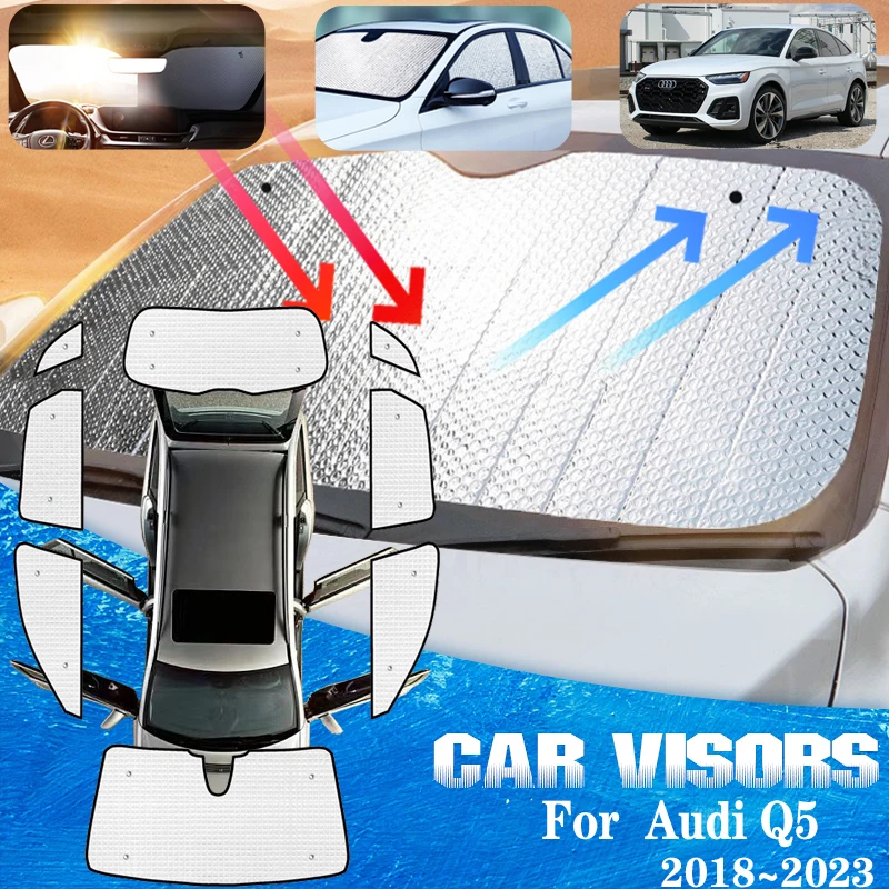 

Car Full Sun Visors For Audi Q5 MK2 2018 2019 2020 2021 2022 Anti-UV Car Window Shading Sun Protector Visors Auto Accessories