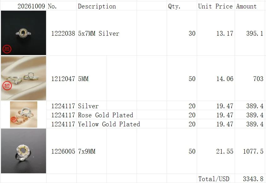 Customized Listing for JP M