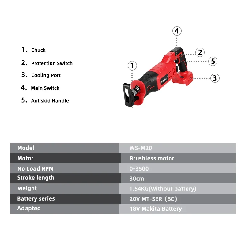 VVOSAI MT-Series 20V Electric Saw Battery Rechargeable Brushless Motor One-handed Cordless Reciprocating Saw Woodworking Pruning