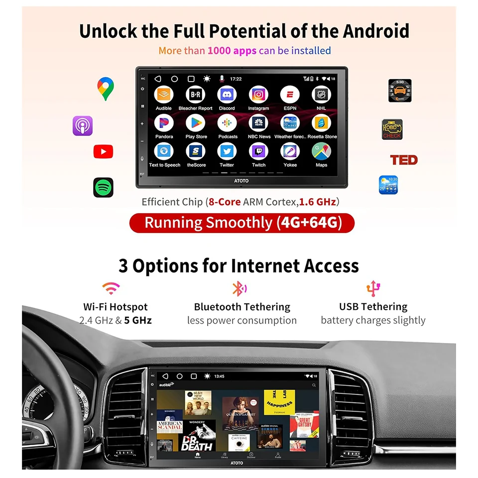 ATOTO A6 PP 7 Android Car Stereo 8 Core 4GB