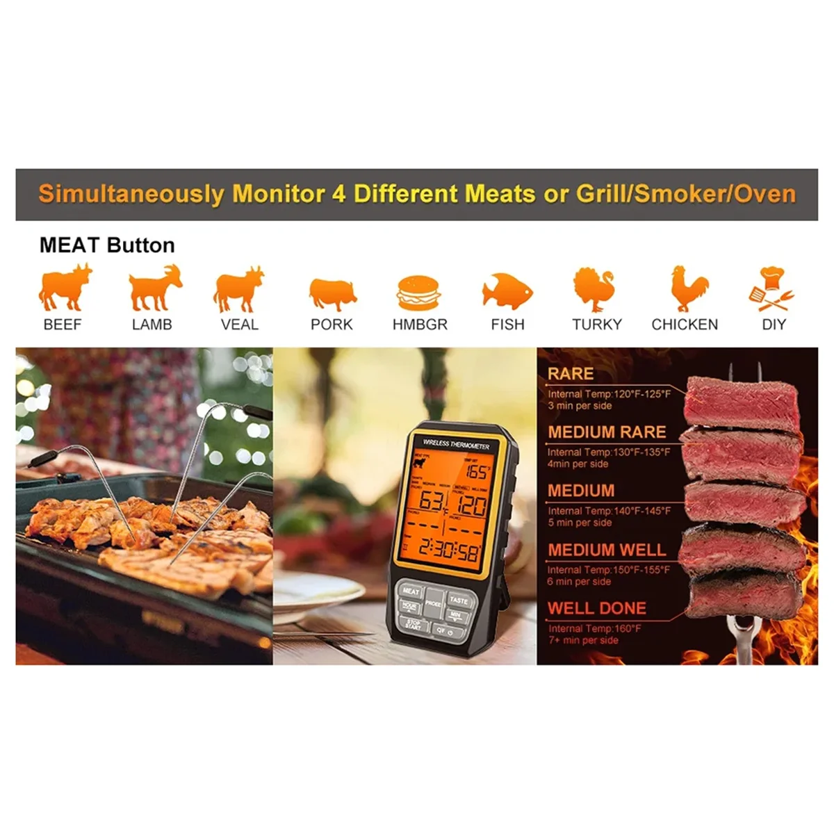 ABYC Termometro per carne wireless da 328 piedi per grigliare, affumicatore, forno per barbecue, termometro digitale da cucina per alimenti con allarme timer a 4 sonde