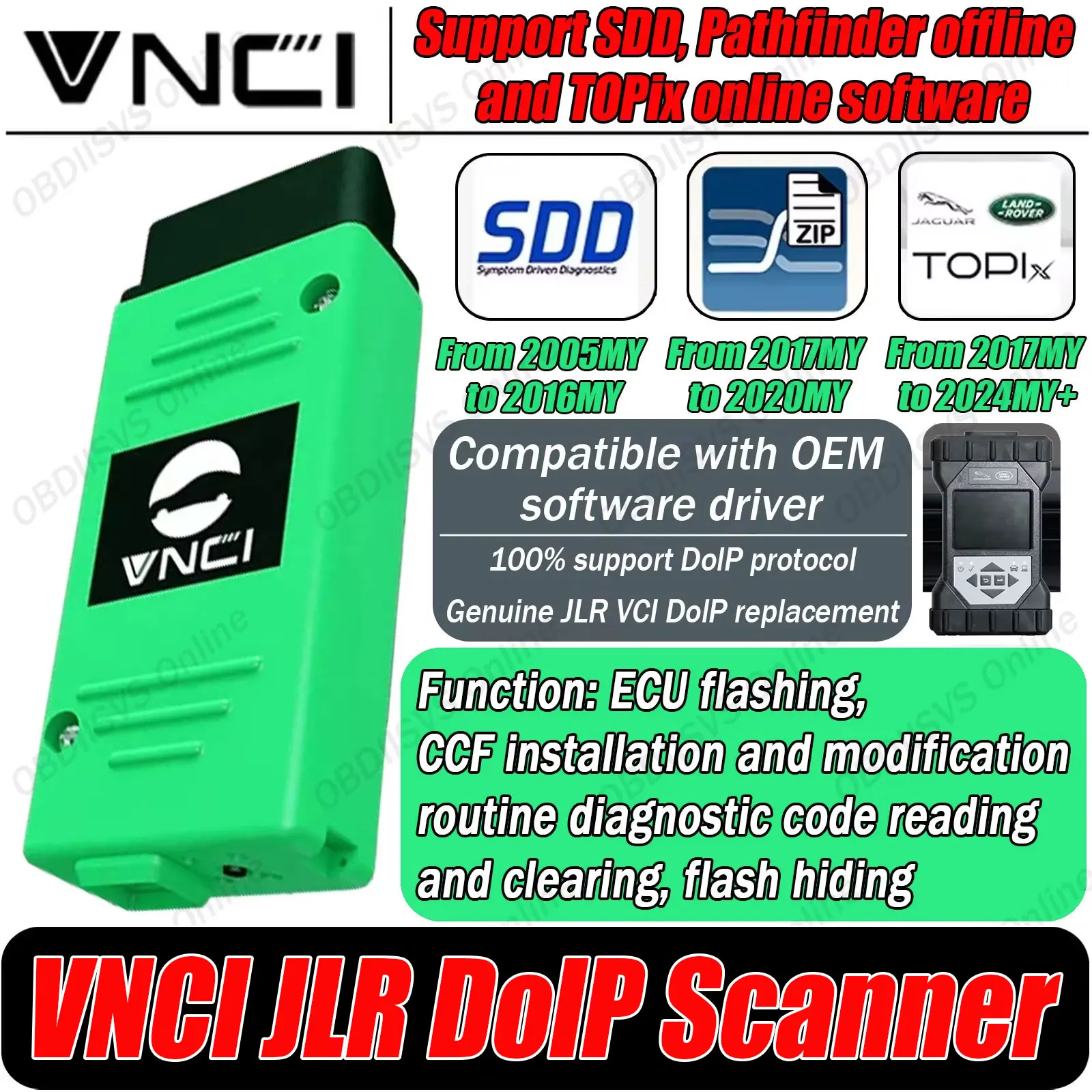 Диагностический сканер VNCI 2026 для JLR DOIP поддерживает программное обеспечение SDD/Pathfinder/TOPix, инструмент для кодирования автомобилей Jaguar LandRover.