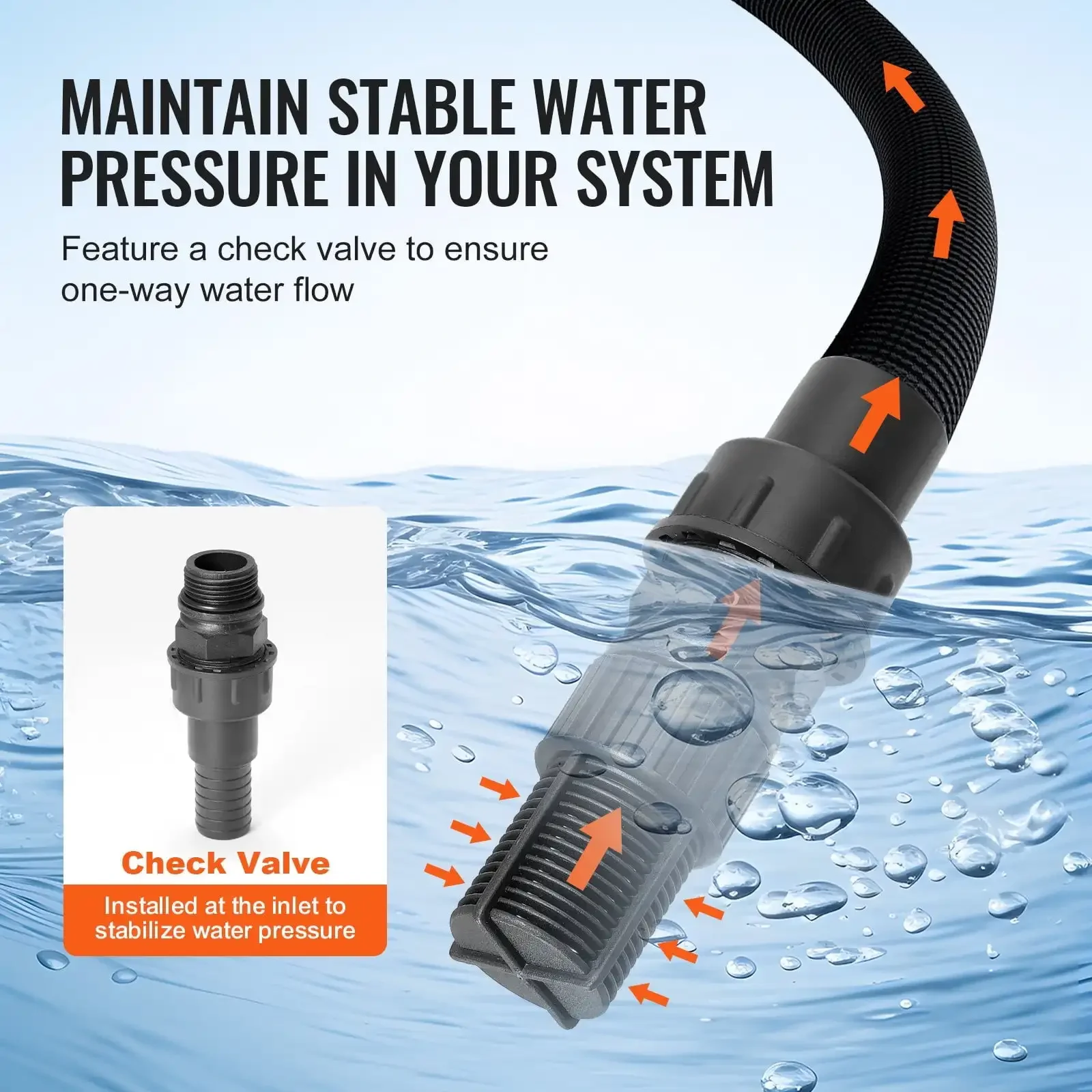 1HP Shallow Well Pump with Pressure Tank 1000GPH Irrigation Booster Pump