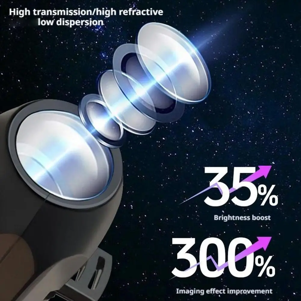 Proyector de Halloween USB, lámpara LED giratoria de 360 grados con calavera, decoración de Halloween para dormitorio, techo, decoración de pared de habitación