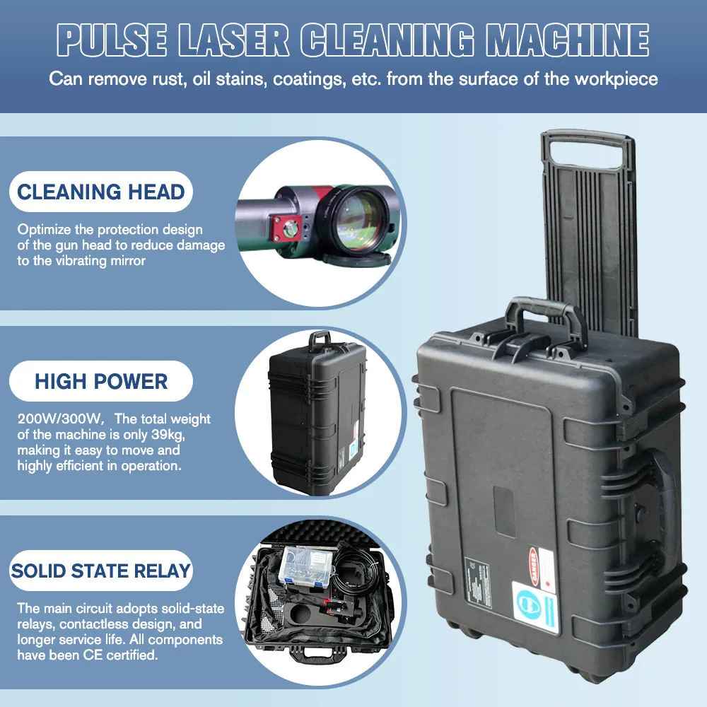 2024, НОВАЯ ручная волоконная лазерная чистящая машина, лазерная чистящая машина для багажного типа, лазерный очиститель MAX, машина для удаления ржавчины