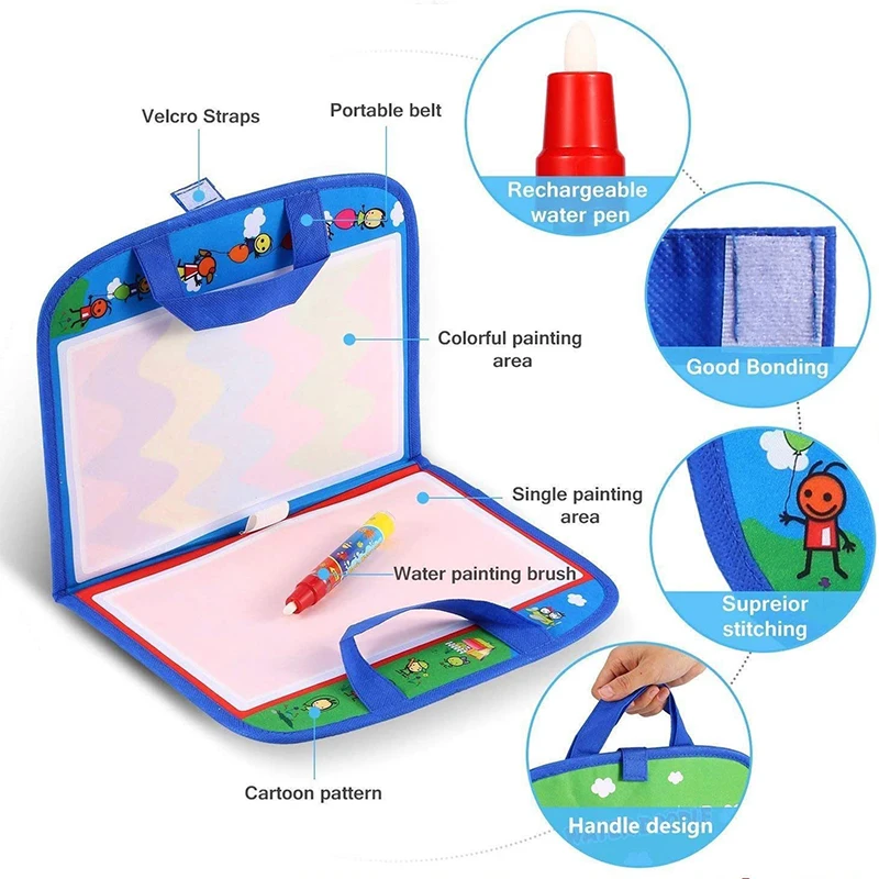 أطفال ماجيك المياه الرسم اللعب قابلة لإعادة الاستخدام خربش حصيرة و اللوحة القلم المحمولة حقيبة تصميم التعليمية السفر لعب للأطفال هدايا