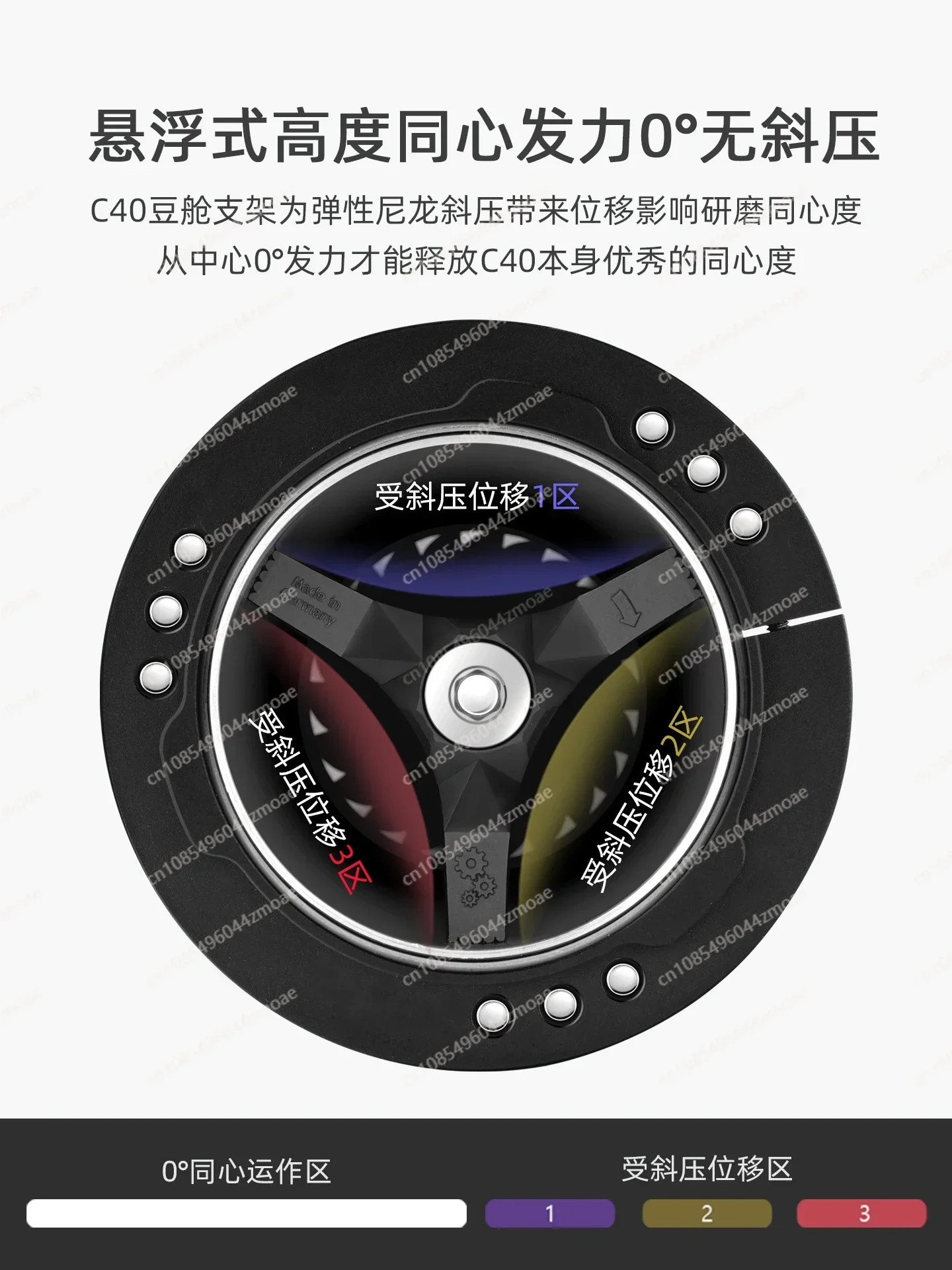 Module électrique M2 c60/c40/MK4, pièces Commander COMANDANTE, broyeur manuel