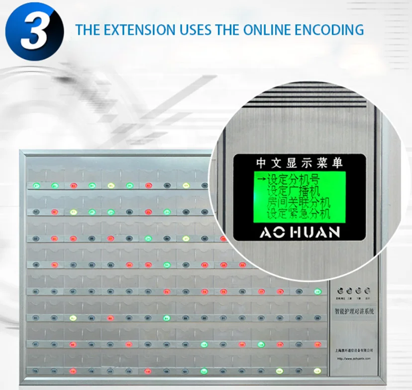 Système d'appel d'infirmière de patient d'hôpital sans fil système d'appel d'enfirmière d'alarme SOS système d'appel d'urgence