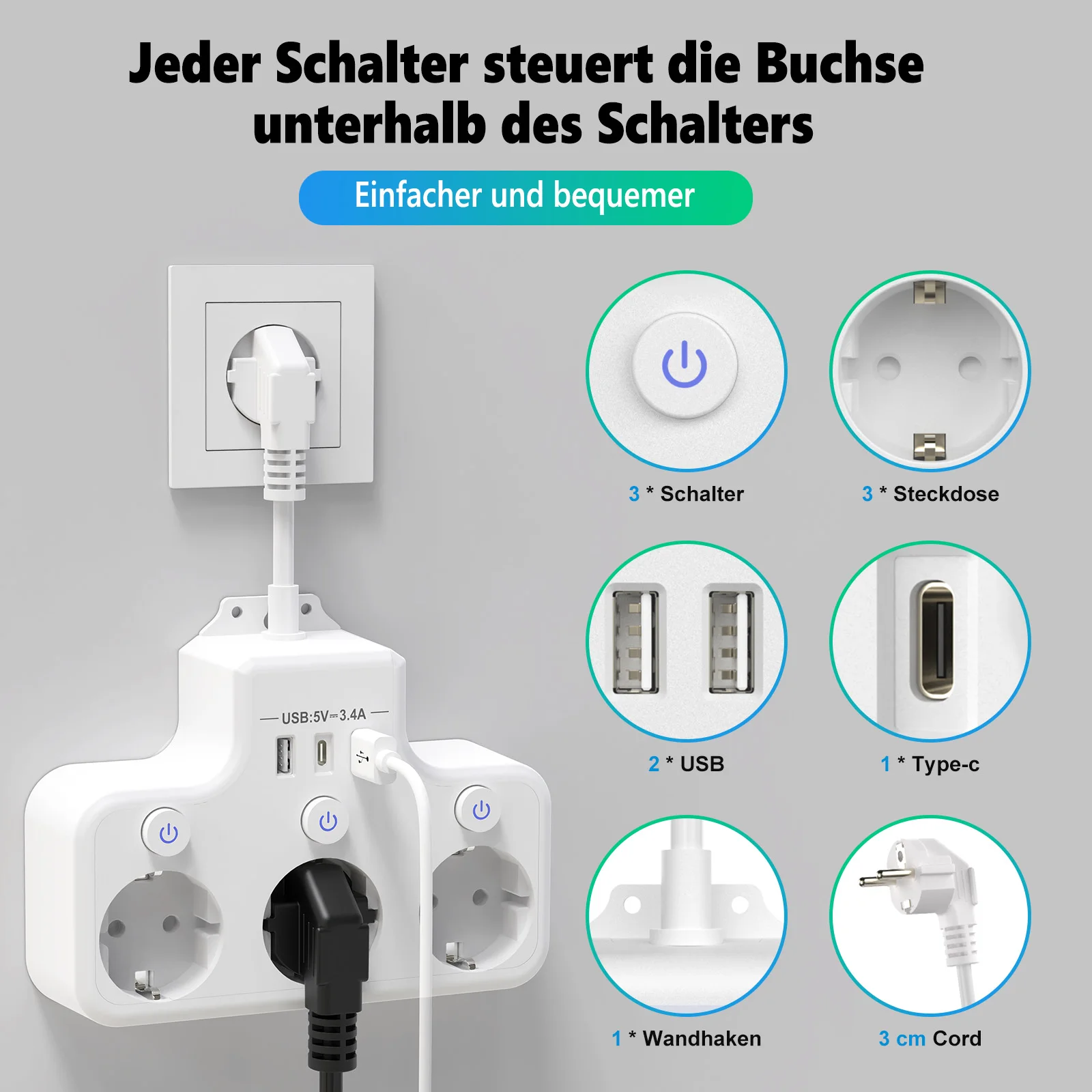 Multi Plug Electrical Outlet, EU Power Strip 2 USB A 1 Type C Multitap Socket With Switch 5CM Extension Cord 4000W 16A White