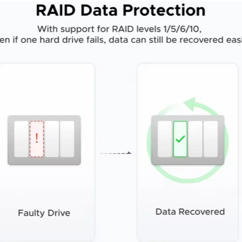 NASync DXP4800 Plus 4 Bay Desktop NAS Intel Pentium Gold 8505 5 Core CPU 4K 60Hz Network Attached Storage (Diskless)