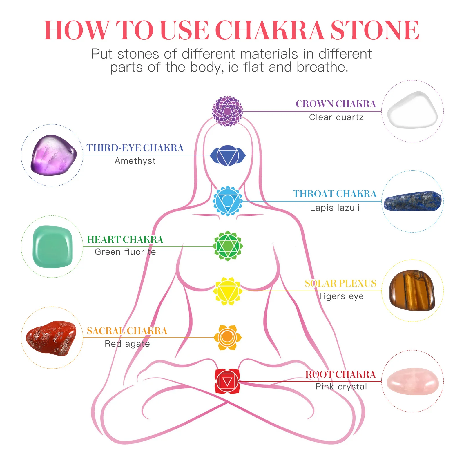 

Assorted Crystal Healing Stones 10 15mm Natural Palm Chakra Therapy worry Chakra Healing Crystals Set stones