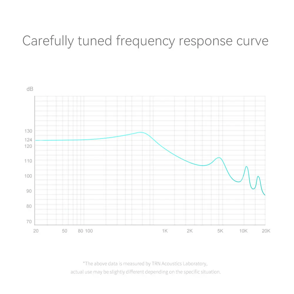 TRN EMA 14.2mm Dynamic Driver In Ear Earphone Bass Metal Flat Head Plug Earburd Replaceable Cable For TRN Kirin XUANWU MT3 ST5