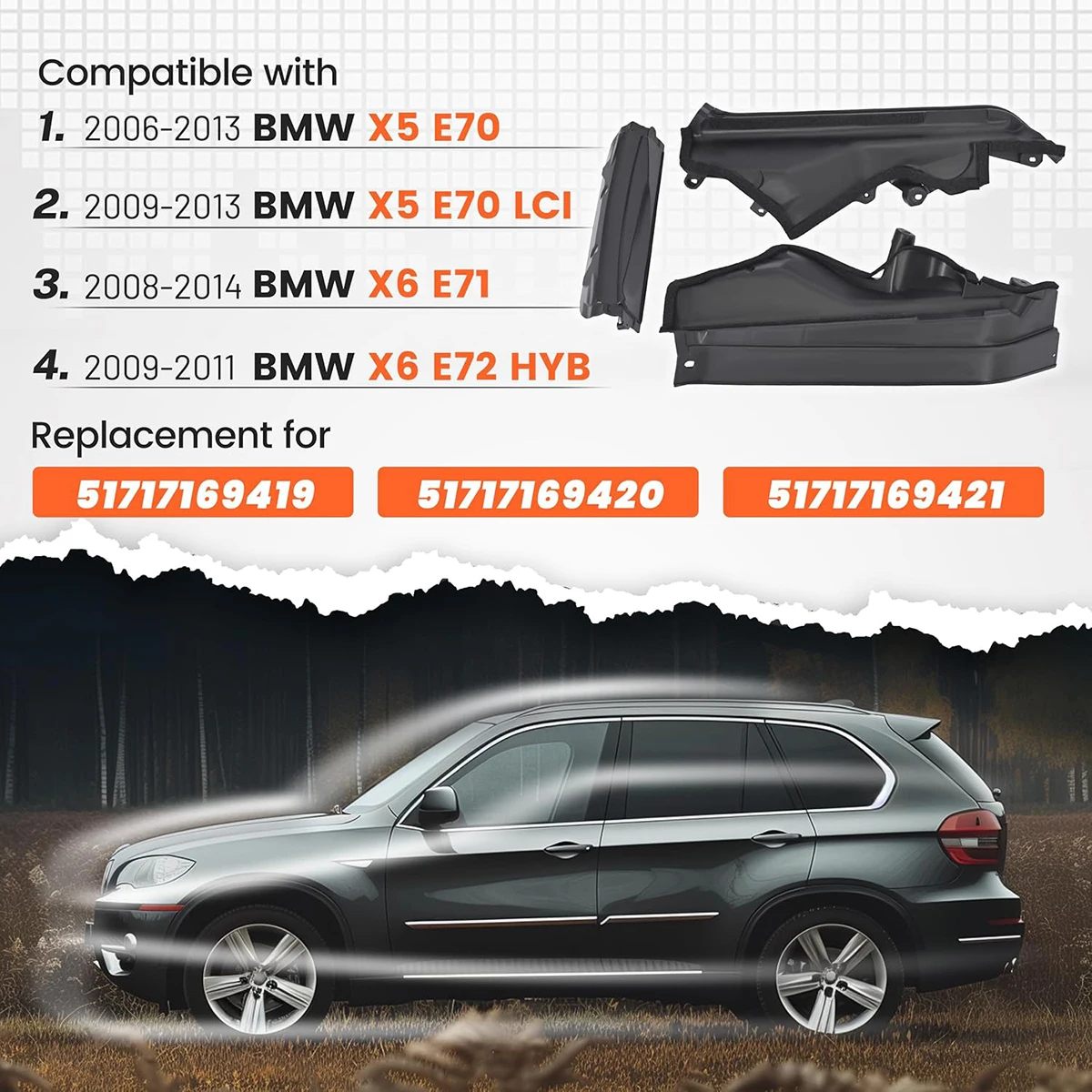 51717169421 Motorraum-Trennwand für BMW X5 X6 E70 E71 2007-2014 Auto-Motorabdeckung obere Abdeckung Hitzeschutzplatte 51717169422 51717169419 51757171791 64316945583 – Detail 6