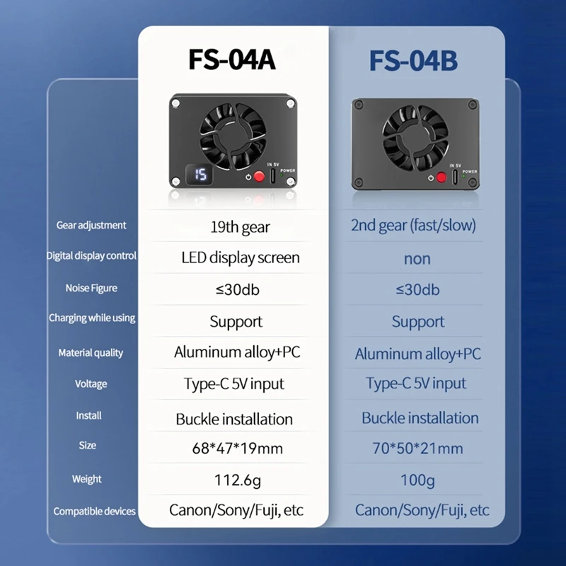 Kamera Kühlsystem Leise Kamera Kühler Kühlkörper Für Canon Sony FUJIFILM ZV-E10 A7M4 R5 R7 R6 XT4
