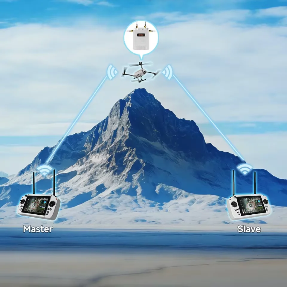 Skydroid GR02 Relay Receiver 2.4GHz 5.8GHz Dual Band Video Data Link Module for G Series UAV Remote Controller