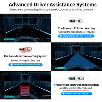 8 最佳銷售 安卓行車記錄儀 - №4