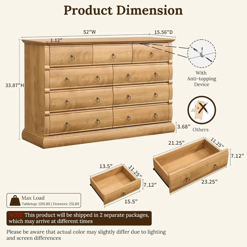 description