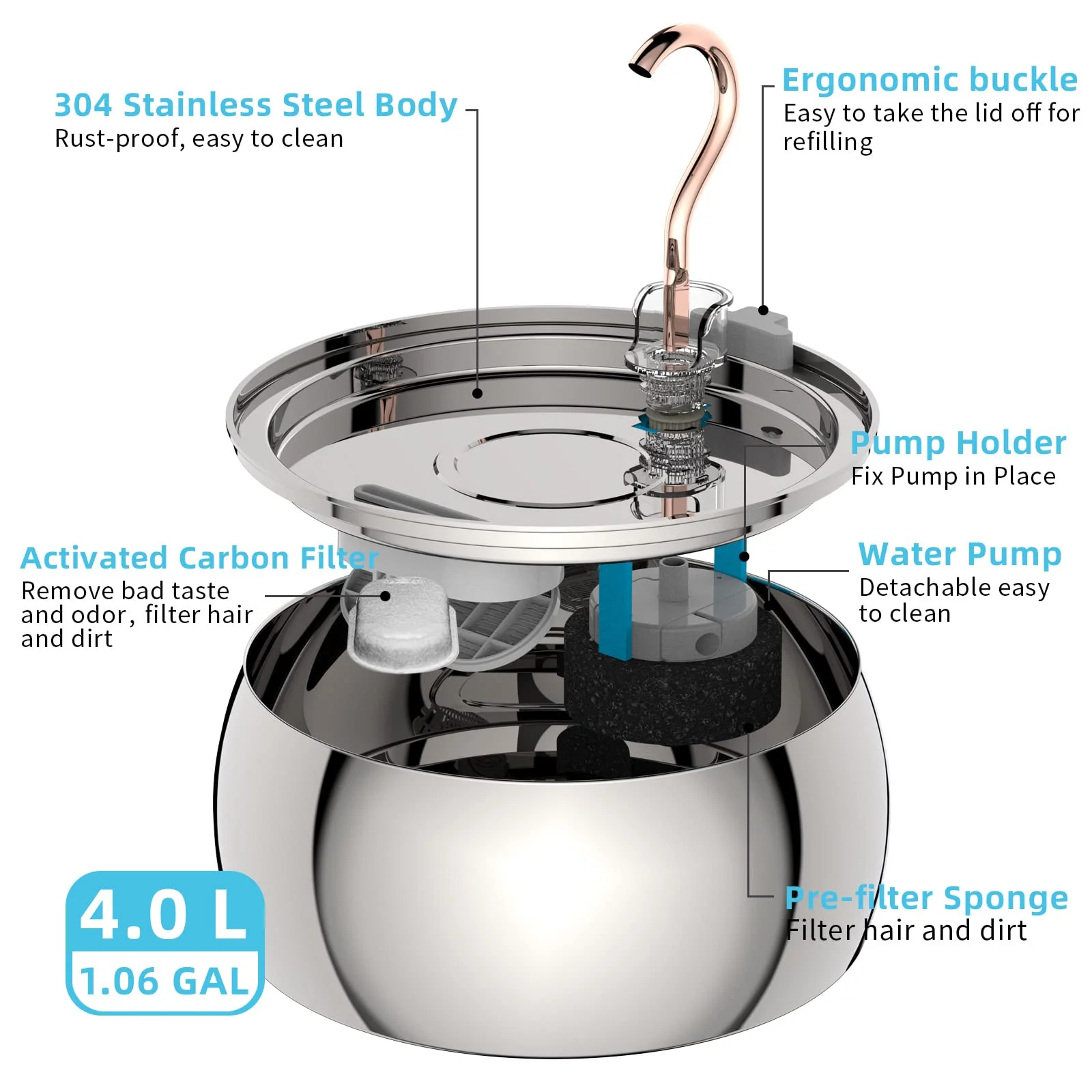 Thumbnail 3 - #62 Best Drinking Fountains to Buy In 2026