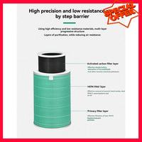 -ESTR Compatible With For Xiaomi Air Purifier Mijia  Pro2s/4/4Pro/Proh/F1 Purifier Filter Filter