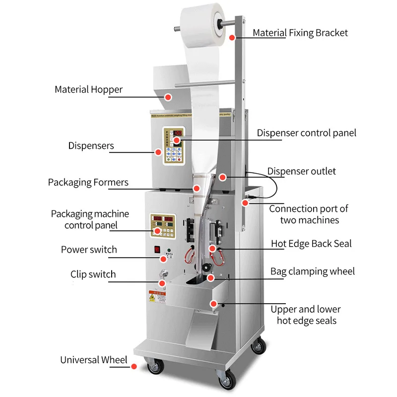 Low Price 3Side Multi-function Automatic Pouch Food Grain Granule Spice Sachet Back Seal Powder Weighing Packing Filling Machine