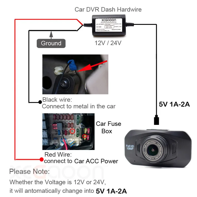 DC 12V to 5V 2A 3.1M Car Charge Cable Mini / Micro / Type-C USB Hardwire Cord Auto Charging for Dash Cam Camcorder Vehicle DVR