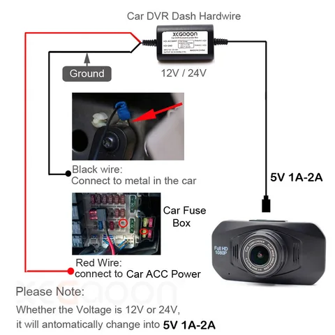 Автомобильный зарядный кабель USB 2A, 3.1м, мини/микро/Type-C — фото устройства