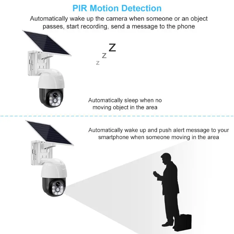 Wi-Fi 4Gsolar camera 360-градусный без мертвого угла, пульт дистанционного управления для мобильного телефона без сети, уличный монитор ночного видения высокой четкости