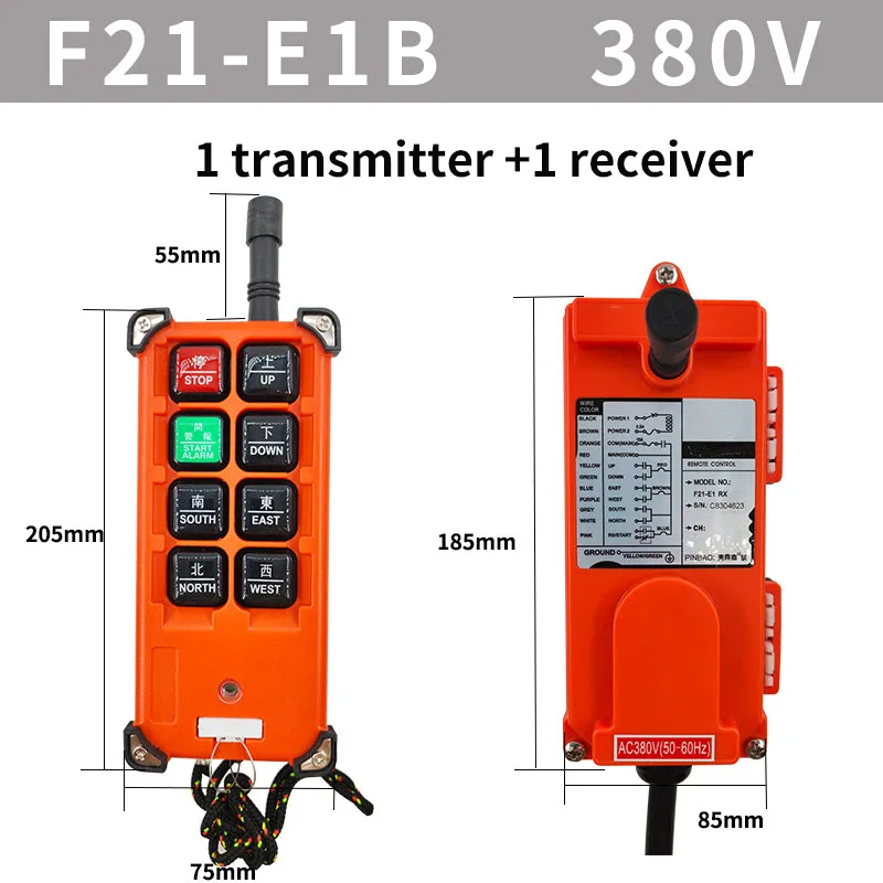 Variant: AC380V