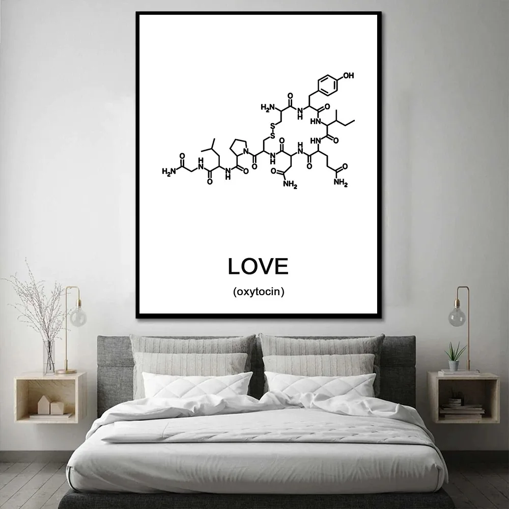 School Lab Wall Art Canvas Painting Print Oxytocin Dopamine Molecular Structure Picture Poster Chemistry Science Classroom Decor