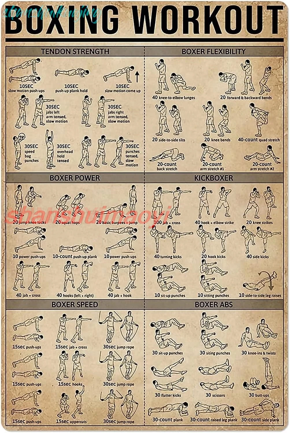 UnBARD – panneau métallique en étain pour connaissances de boxe, Guide d'exercices d'entraînement de boxe, affiche de Club d'arts martiaux, école, décoration murale de maison P FGDD