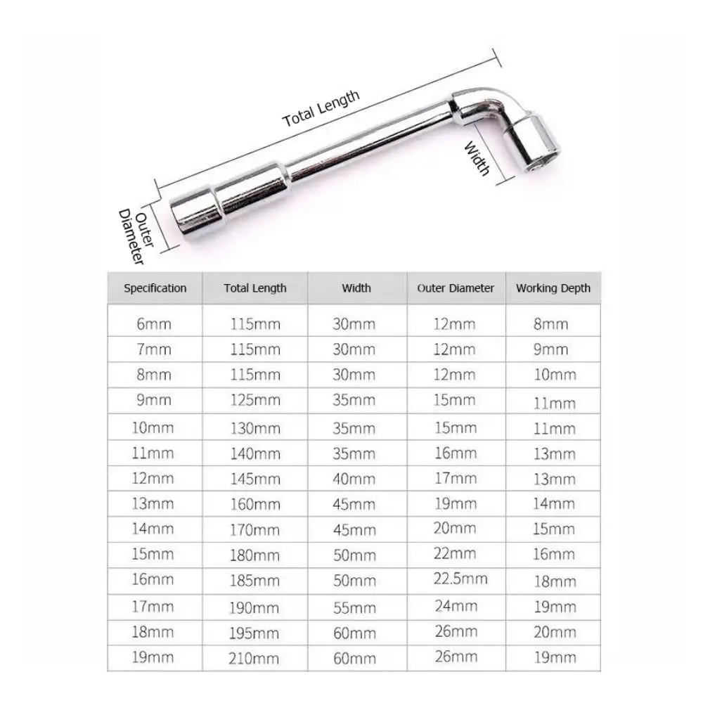 L-förmiger Steckschlüssel aus Chrom-Vanadium-Stahl, 6–19 mm, L-förmiges Design, Sechskant-Adapter, Schraubenschlüssel, Sechskant-Steckschlüsselkopf, hohe Härte, Handwerkzeug – Detail 1