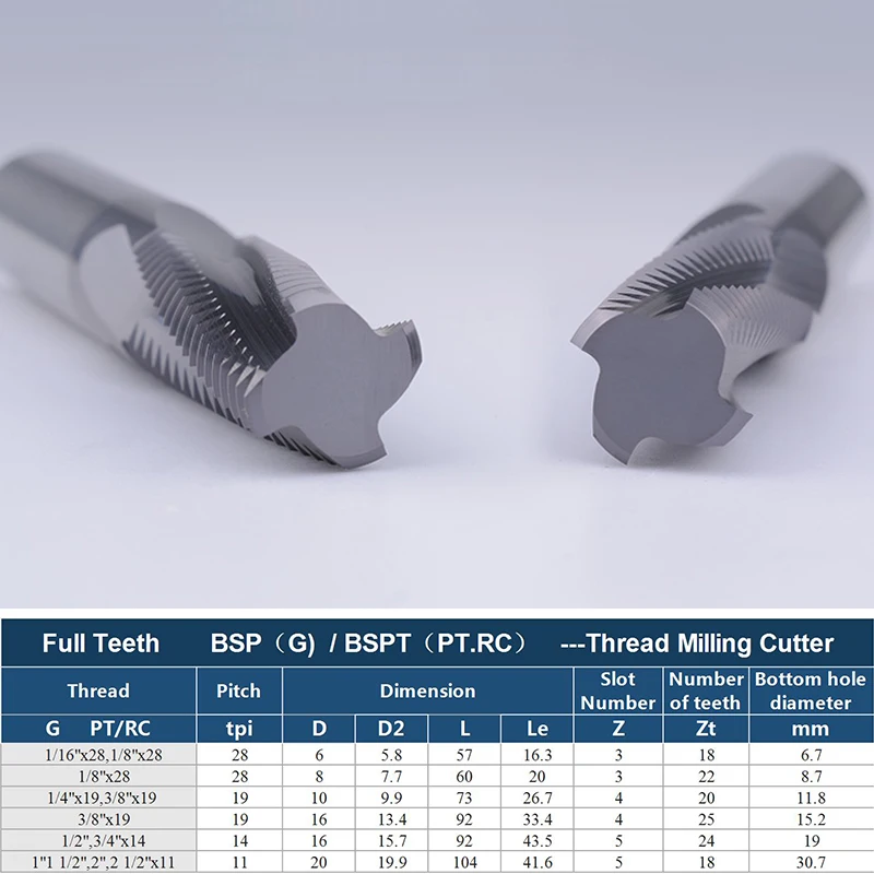 Fresa filettata YZH BSP(G)(PT/RC) HRC60 CNC con passo in pollici a dente pieno per acciaio alluminio 1/16 1/8 1/4 3/8 1/2 3/4 1/2