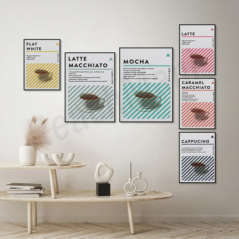 Latte ingredients, mocha ingredients, cappuccino ingredients canvas print, coffee kitchen quote decoration restaurant cafe poste