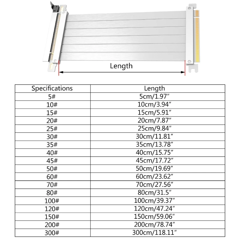 Cavo prolunga schermato per scheda grafica riser PCIE X16 a piena velocità