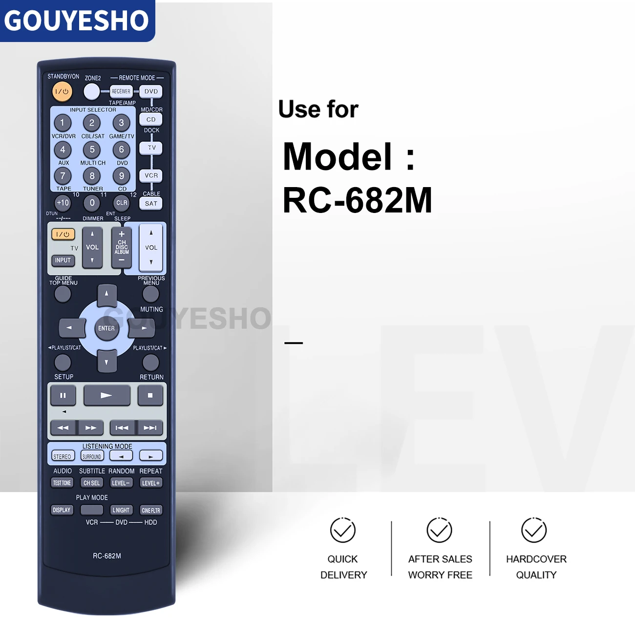 Nuovo telecomando RC-682M per Onkyo TX-SR505S TX-SR575S TX-SR8550 M TX-SA605 TX-SA8560 SR605 AV A/V ricevitore audio Surround