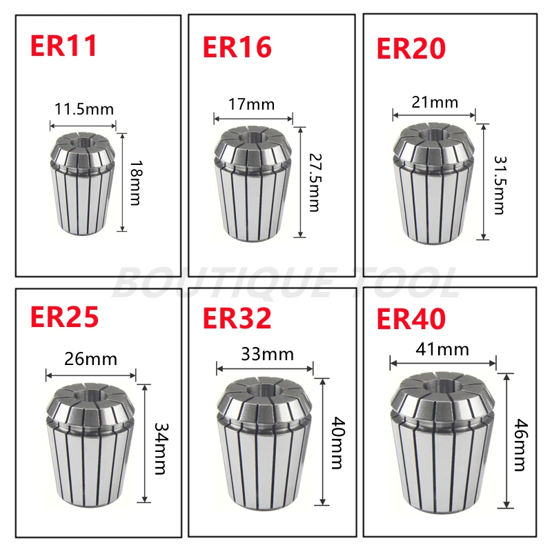 เครื่องเจาะ ER32ยืดหยุ่น ER25 ER20 ER16 ER11ที่จับ CNC เครื่องมือเครื่องแกะสลัก