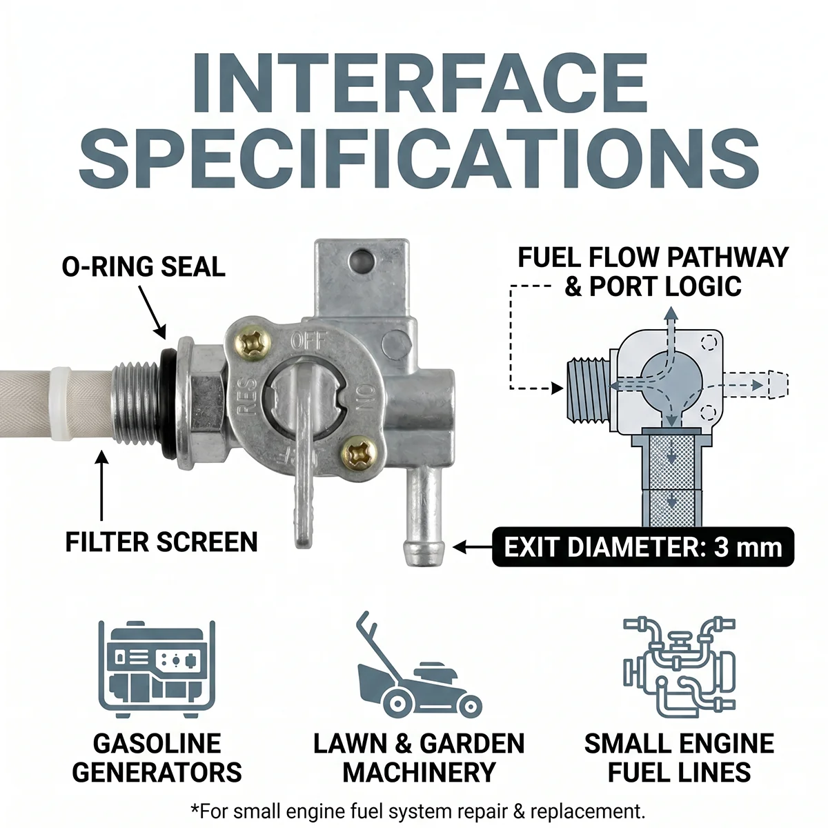 Universal Fuel Shut Off Valve Tap ON OFF Control For Generator Small Engine Tank Fit Hose Tap Replacement Accessories image 3