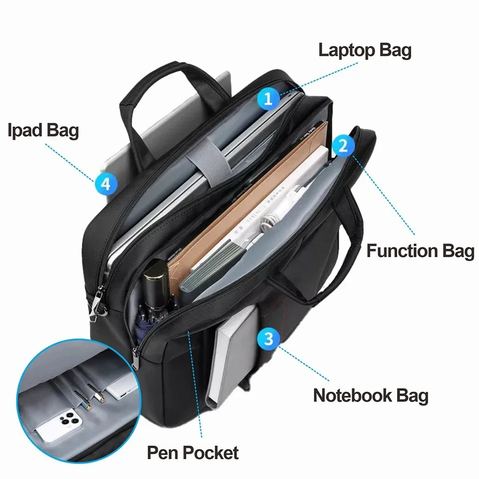 Nova bolsa masculina de negócios grande capacidade pasta à prova dwaterproof água 16 "bolsas para portátil escritório natal Рюкзак sacola