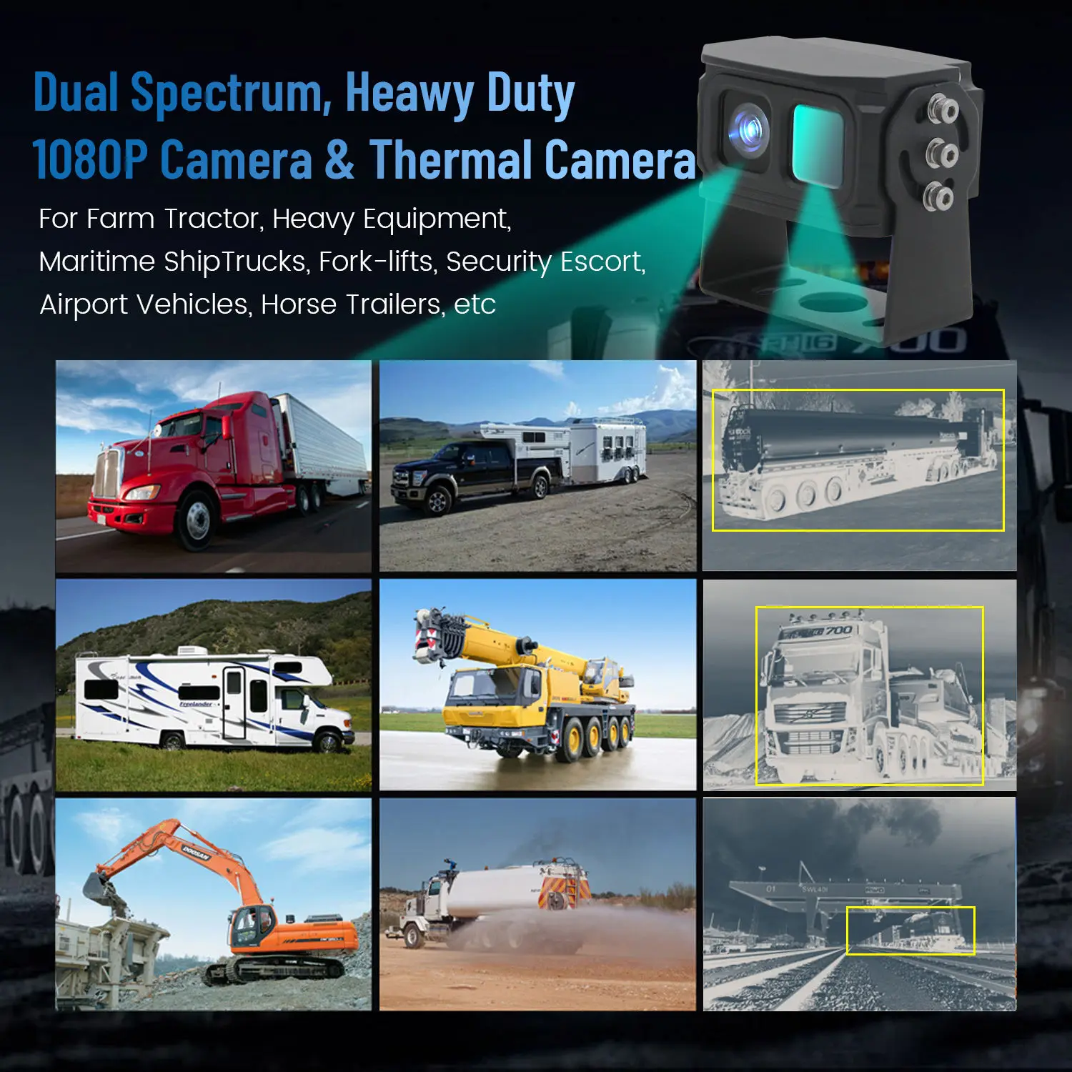 Infrared Thermal Imaging Camera Dual Lens  Night Vision AI Pedestrian Vehicle Detection IP68 Waterproof for Truck Bus